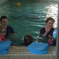 Flippers Class Flippers Class